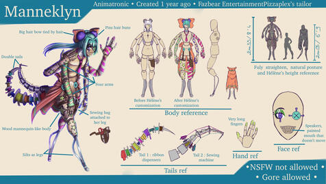 Manneklyn the dressmaker animatronic